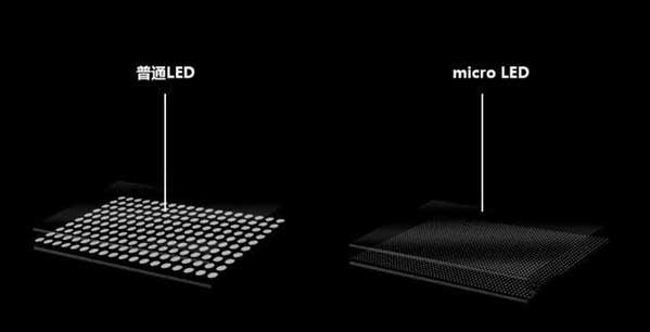 道里苹果手机维修分享什么时候会用上MicroLED屏？ 