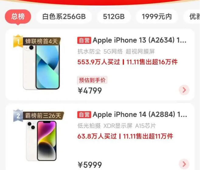 道里苹果14维修分享iPhone14配置不如同价位的安卓还能大卖 