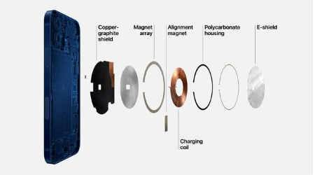 道里苹果手机维修分享iPhone 12真的会威胁身体健康吗 