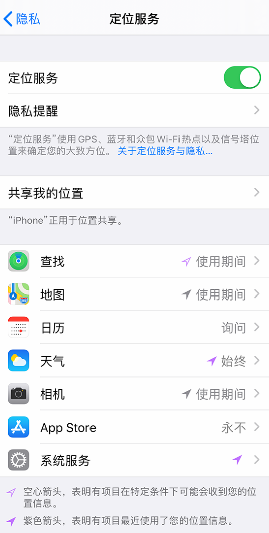 道里苹果手机维修分享iPhone 状态栏中时间显示为蓝色图标是什么情况 